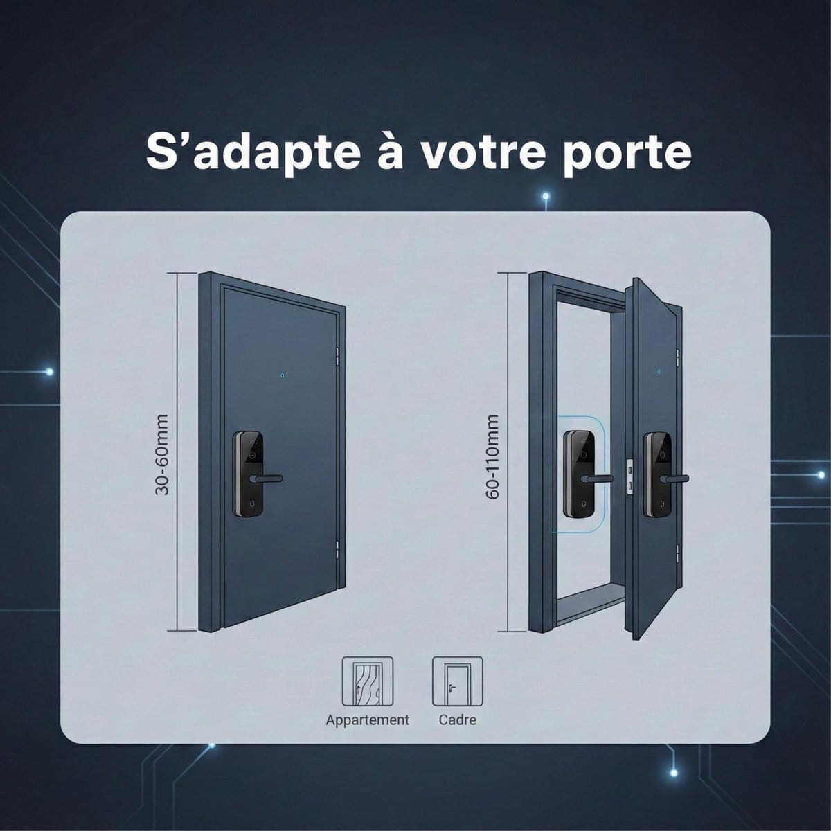 LOCKII 630 Pro : compatible portes de 30 à 60 mm (standard) et 60 à 100 mm (extension optionnelle)