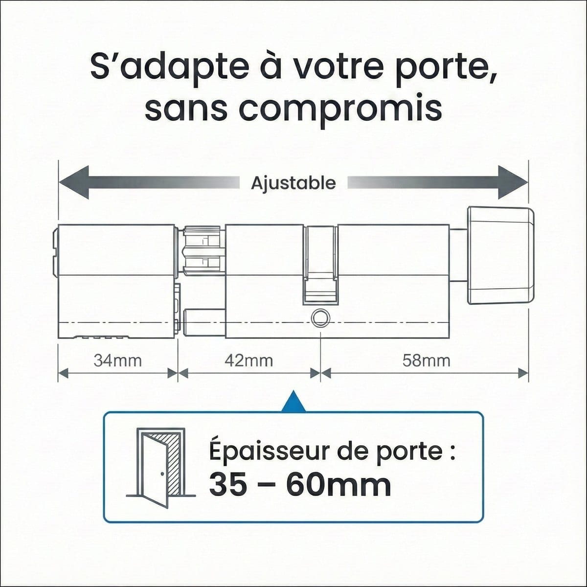 Schéma des dimensions du LOCKII 715 : 34 mm, 42 mm, 58 mm — épaisseur de porte 35 à 60 mm